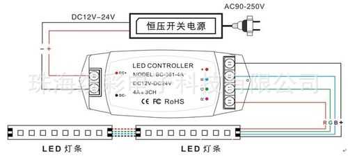 江蘇藍牙燈控方案廠家（藍牙led燈控制器怎么接線）-圖2