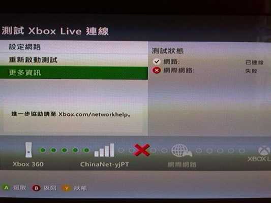 xbox360藍(lán)牙（xbox360藍(lán)牙怎么連接）-圖2