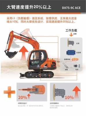 斗山60挖機(jī)怎么連接藍(lán)牙（斗山挖機(jī)怎么啟動(dòng)步驟）-圖1