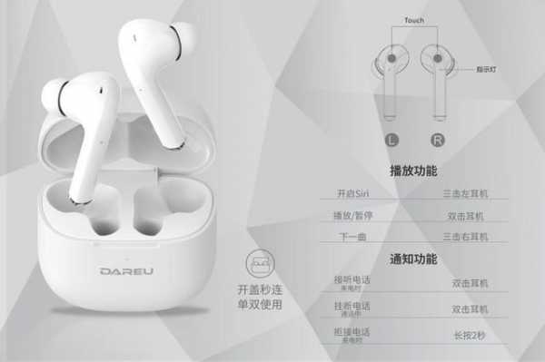 藍牙耳機外面按鈕圖解大全（無線藍牙耳機機艙外面的按鈕是什么）-圖1