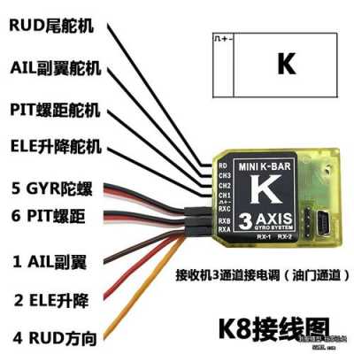 k8陀螺儀藍(lán)牙（k8陀螺儀和接收機(jī)連接）-圖3