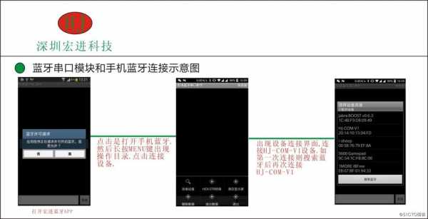 監(jiān)控手機藍牙串口設(shè)置（監(jiān)控的藍牙代碼是啥樣的）-圖2