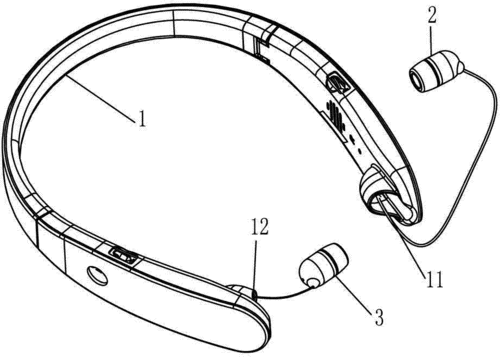 藍(lán)牙耳機(jī)發(fā)明（藍(lán)牙耳機(jī)發(fā)明是什么技術(shù)領(lǐng)域）-圖3