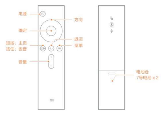 藍(lán)牙遙控器換歌詞（藍(lán)牙遙控器換歌詞怎么設(shè)置）-圖1