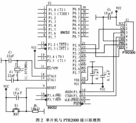 藍(lán)牙單片機(jī)接口圖（基于單片機(jī)的藍(lán)牙接口設(shè)計(jì)及數(shù)據(jù)傳輸?shù)膶?shí)現(xiàn)）-圖1