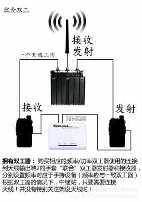 藍牙雙工對講（對講機雙工器如何接線）-圖1