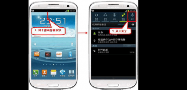 手機藍牙三星（手機藍牙三星怎么打開）-圖2