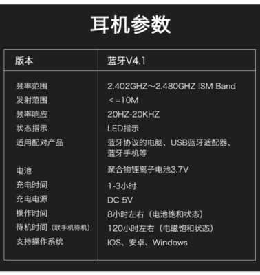 zonoki運(yùn)動(dòng)藍(lán)牙耳機(jī)（運(yùn)動(dòng)藍(lán)牙耳機(jī)說明）-圖3