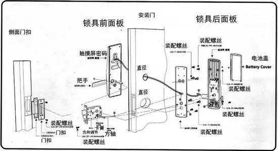 智能藍牙鎖功能簡介（藍牙智能鎖的工作原理）-圖3