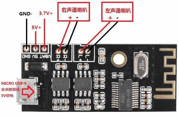 如何消除藍牙電源干擾信號（藍牙電磁干擾）-圖2