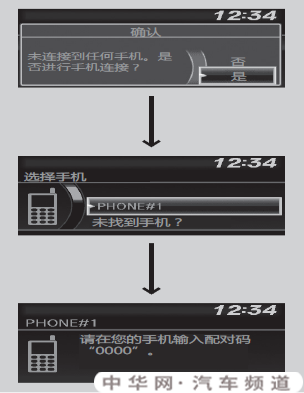 包含15年xrv藍(lán)牙怎么鏈接的詞條-圖3