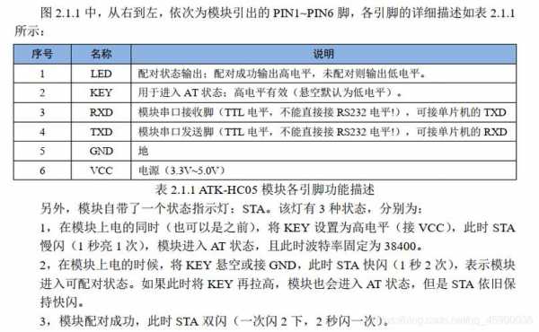 藍(lán)牙串口app教程（藍(lán)牙串口app教程下載）-圖1