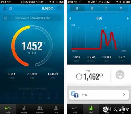 nikefuelband藍(lán)牙（nikebb10藍(lán)牙連接重試）-圖3