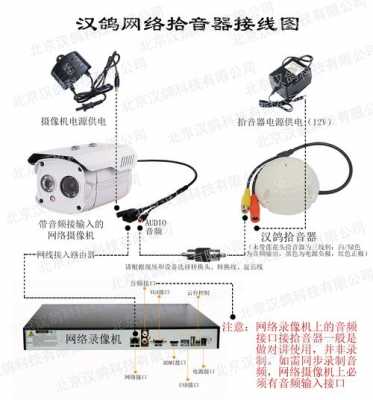 藍牙拾音器（藍牙拾音器怎么連接籃牙音響）-圖1