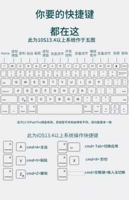 蘋果手機藍(lán)牙鍵盤怎么打字（蘋果手機藍(lán)牙鍵盤怎么打字快）-圖3