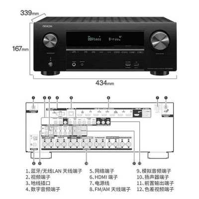 天龍800功放如何接藍牙（天龍800功放如何接藍牙耳機）-圖1