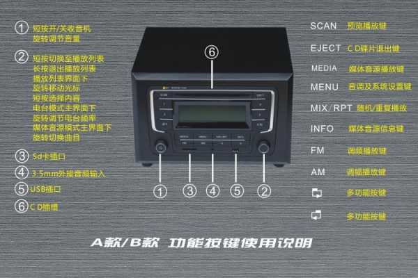 大眾老cd改裝藍(lán)牙模塊（大眾汽車cd機(jī)改裝家用音響）-圖1