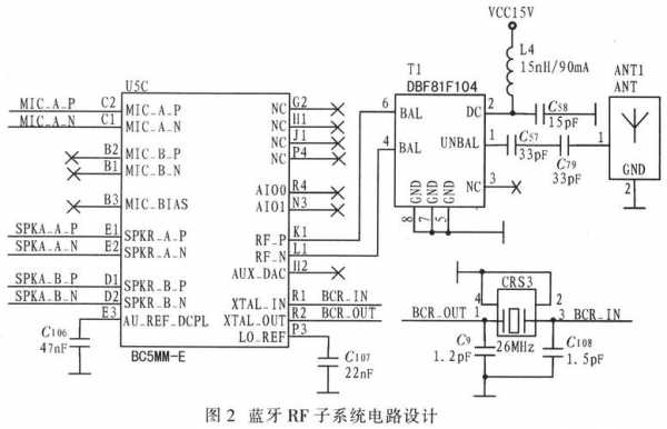 停車藍(lán)牙卡原理（停車藍(lán)牙卡原理視頻）-圖2