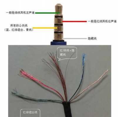 手機與藍牙耳機怎么接線（手機與藍牙耳機怎么接線圖解）-圖1