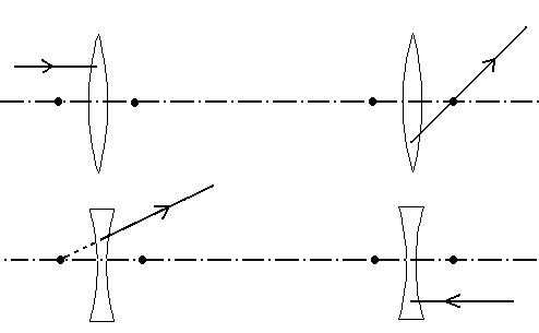 透鏡藍(lán)牙可調(diào)軟件下載（透鏡怎么用）-圖2