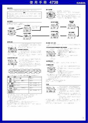 藍(lán)牙手表使用說(shuō)明（藍(lán)牙手表使用說(shuō)明書圖片）-圖3