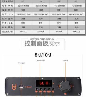 自制藍牙廣場音箱設備（自制藍牙音箱需要哪些配件）-圖2