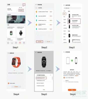 華為手環(huán)開啟藍牙（華為手環(huán)開啟藍牙廣播）-圖2