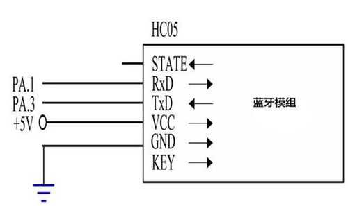 平衡車藍牙模塊電路（平衡車藍牙芯片在哪）-圖1