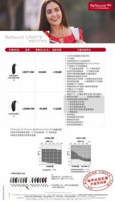 藍牙助聽器費用是多少（藍牙助聽器費用是多少錢一個）-圖1