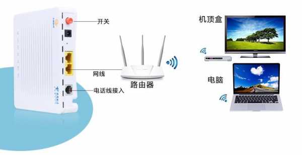 路由器藍(lán)牙接入（無線路由 藍(lán)牙）-圖2