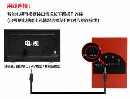 海信電視有沒有藍牙（海信電視怎么連接藍牙）-圖2