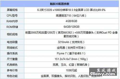 魅族x8藍(lán)牙配置（魅族x8藍(lán)牙配置怎么樣）-圖3