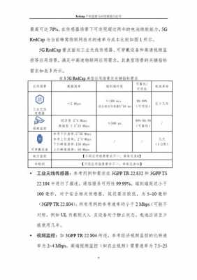 藍牙燈的RED測試標準（藍牙燈的red測試標準有哪些）-圖3