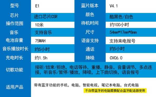 西安藍(lán)牙耳機(jī)配置查詢（西安 藍(lán)牙耳機(jī)）-圖2