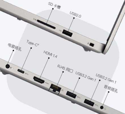 戴爾m4600藍(lán)牙模塊（戴爾3400藍(lán)牙怎么開）-圖3